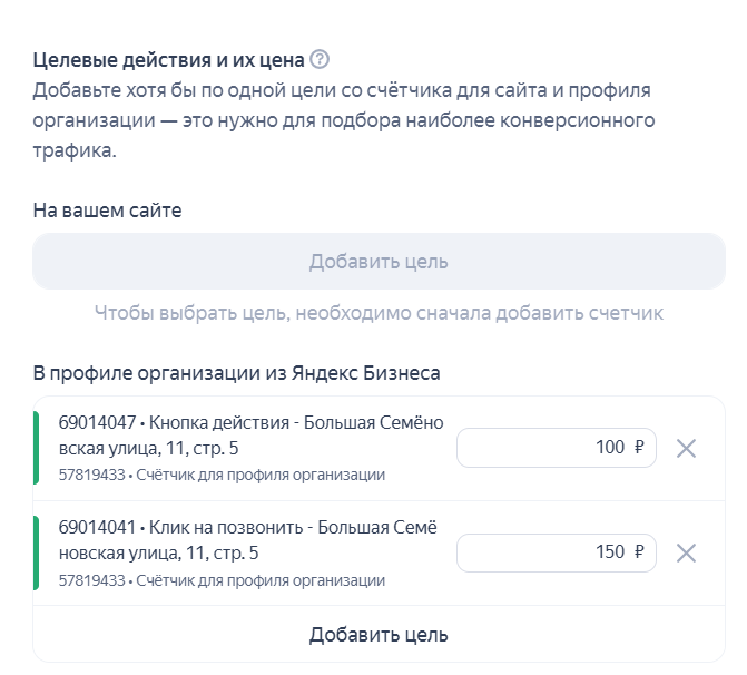 Яндекс Метрика