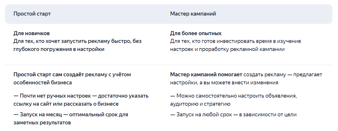 Простой старт и Мастер кампаний