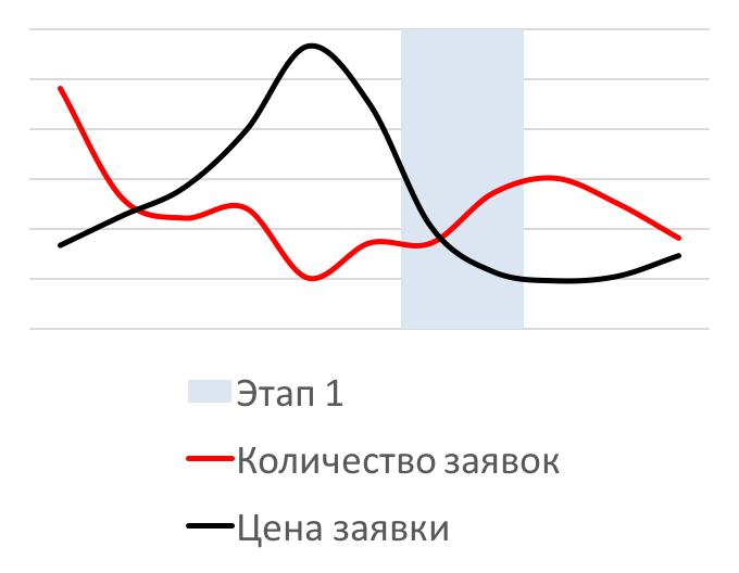 graph 1.png