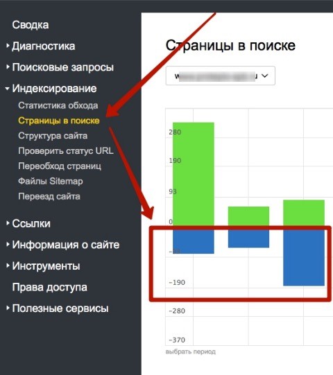 Как отслеживать изменения на сайте с помощью отчета Яндекс Вебмастера "Страницы в поиске"