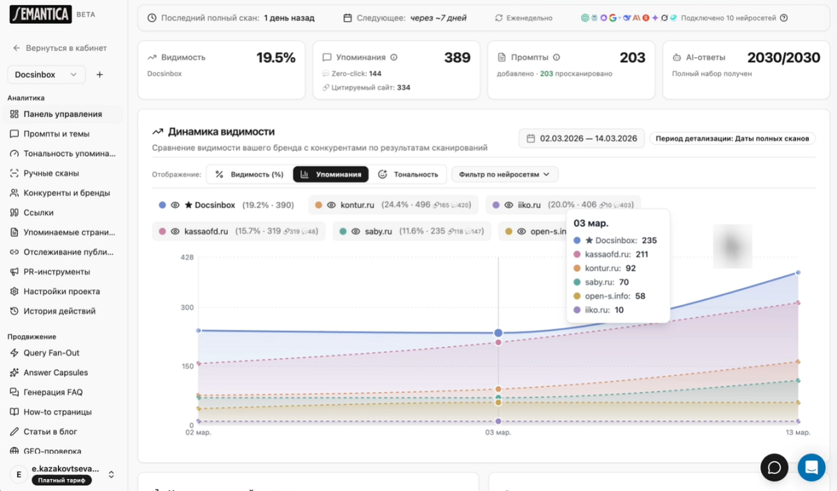 AI Semantica_Интерфейс 