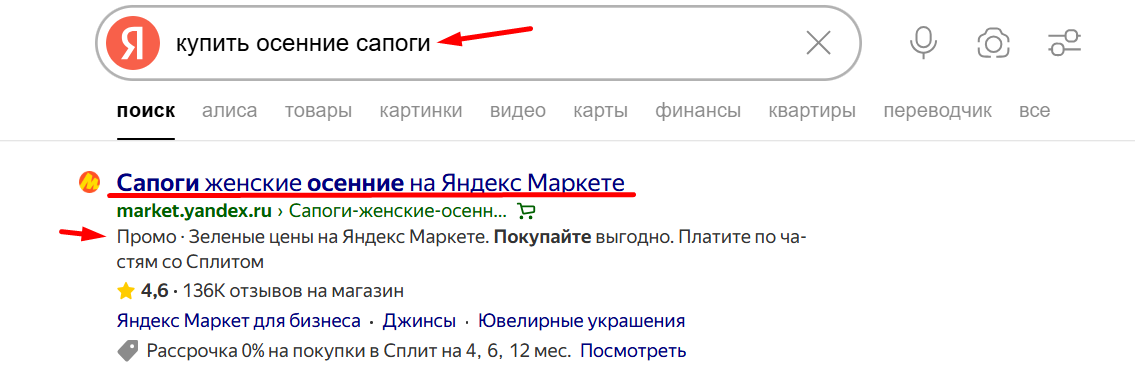 Ключевые слова в объявлении