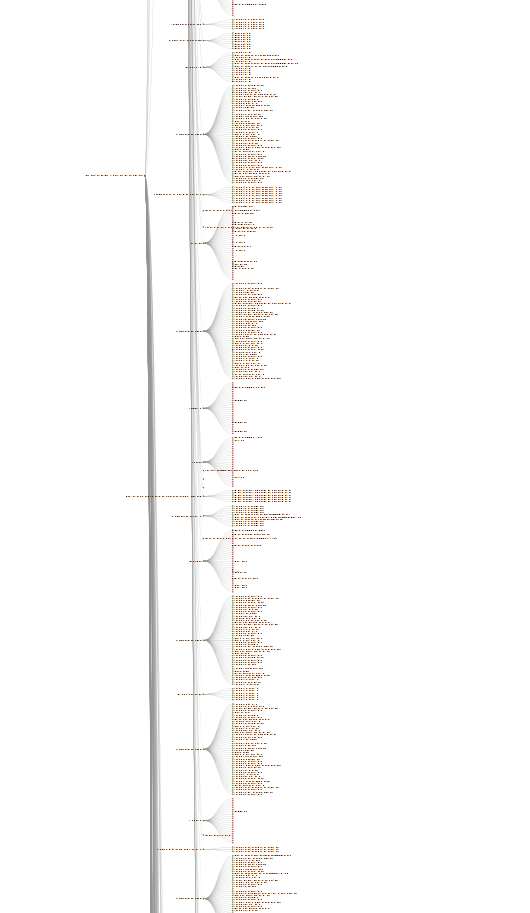 Структура сайта