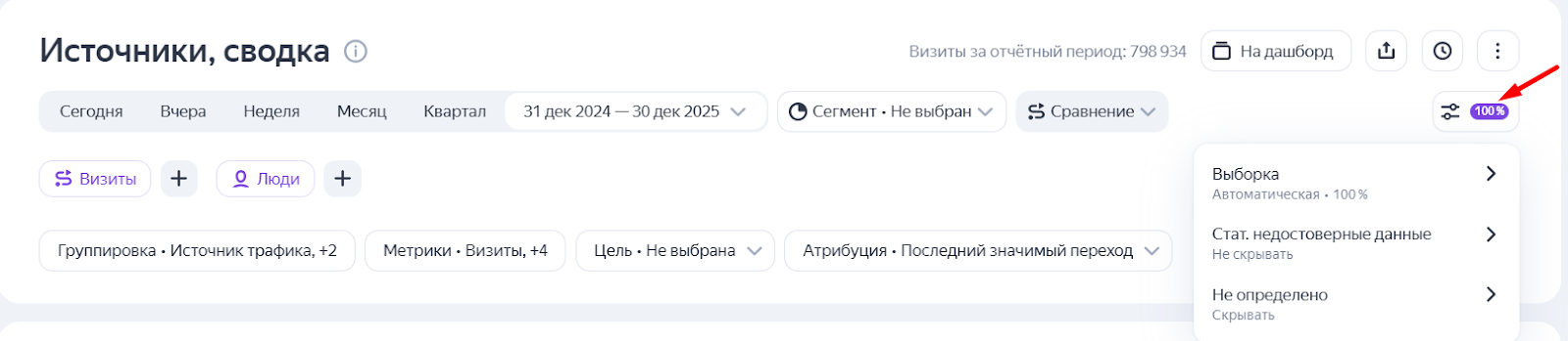 Яндекс Метрика Яндекс Метрика