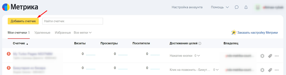 Яндекс Метрика