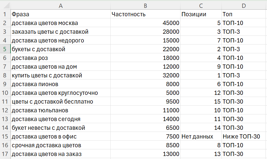 Excel