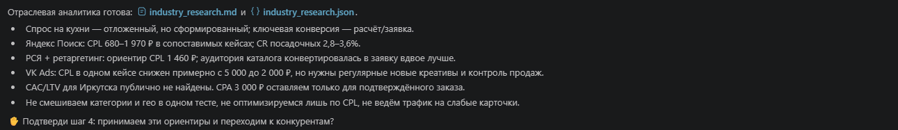 Анализ рынка