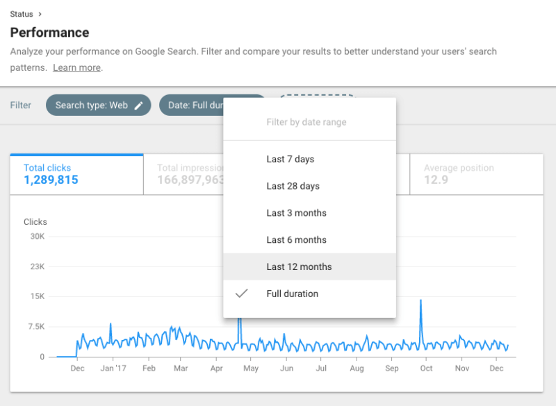 google-search-console-year-data-800x585.png