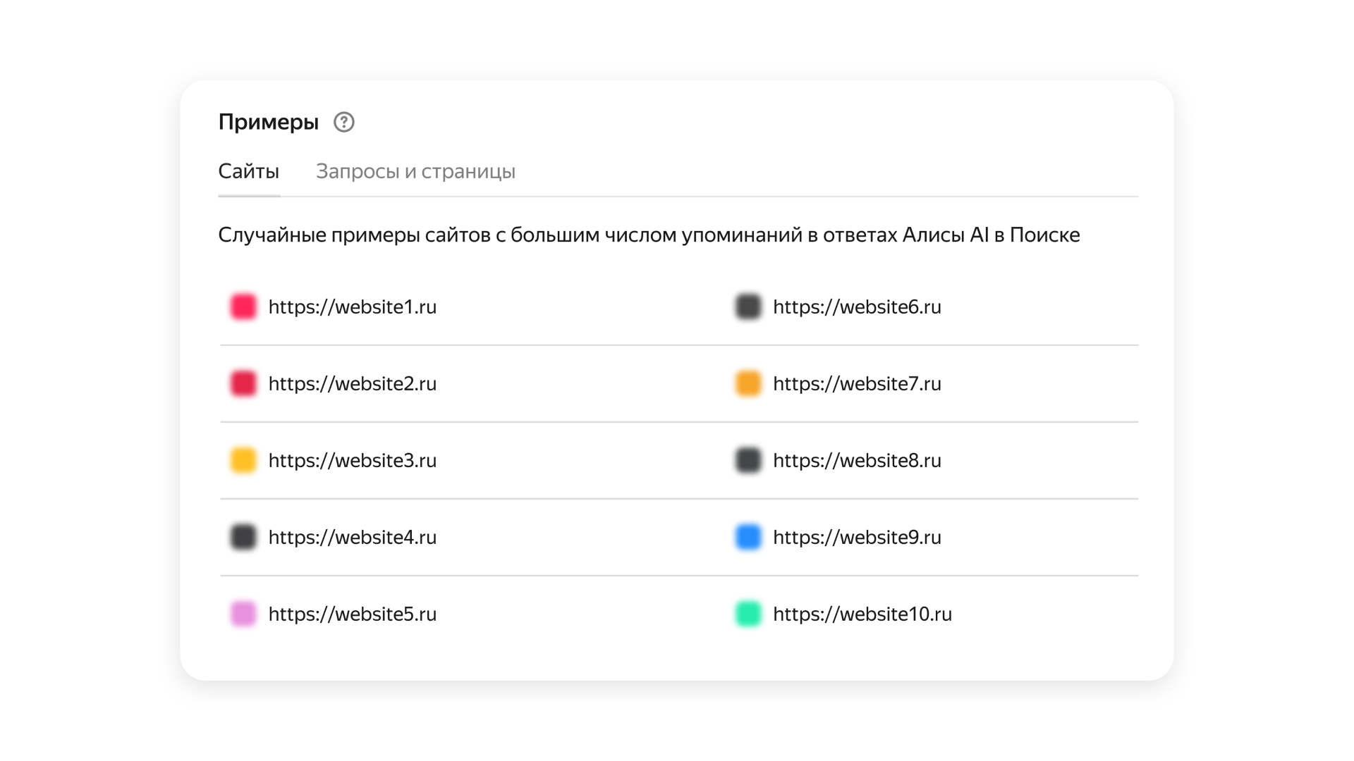 Случайные примеры сайтов с большим числом упоминаний в ответах Алисы AI в Поиске