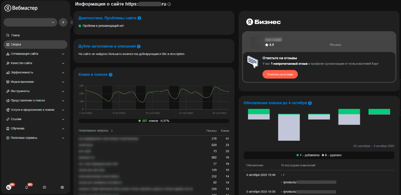 Панель «Сводка» по сайту в Вебмастере Панель «Сводка» по сайту в Вебмастере