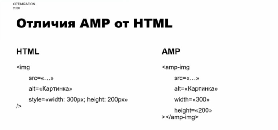 Загрузка картинки. Отличие AMP от HTML