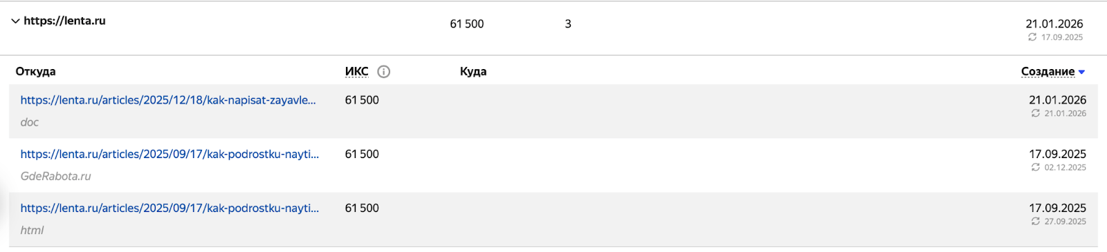 упоминания в сервисе Яндекс Вебмастер