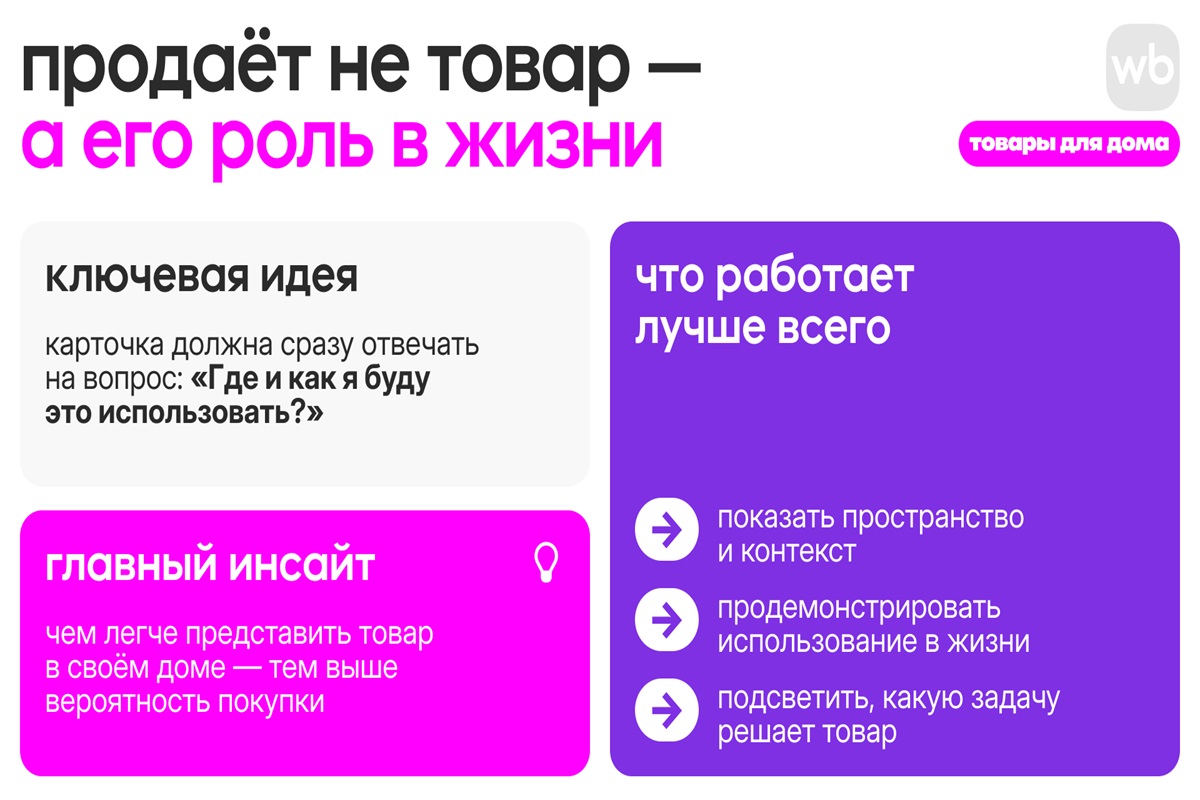 WB_3_фактора_выбора_на_что_смотрит_покупатель_перед_покупкой