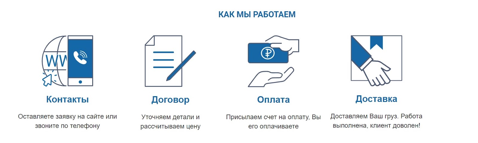 Блок «Как мы работаем» на сайте транспортной компании