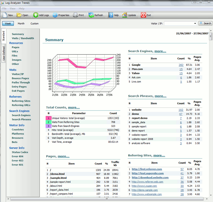 Инструмент для анализа логов сервера Log Analyzer Trends