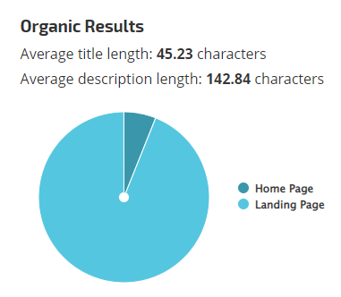 Метатеги Метатеги