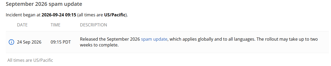 September 2026 Spam Update