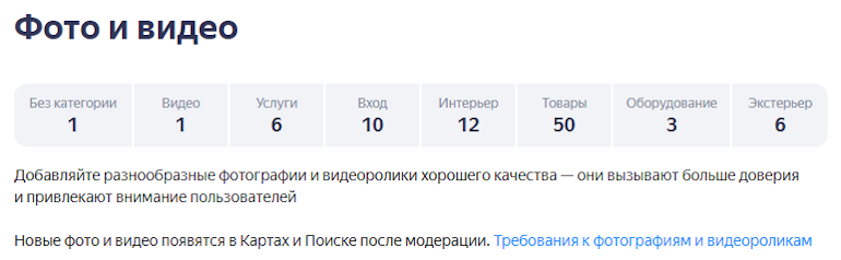 Яндекс Бизнес