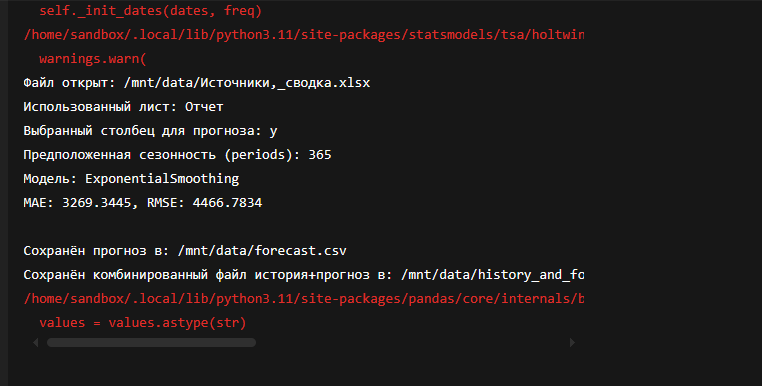 Прогнозирование спроса Прогнозирование спроса