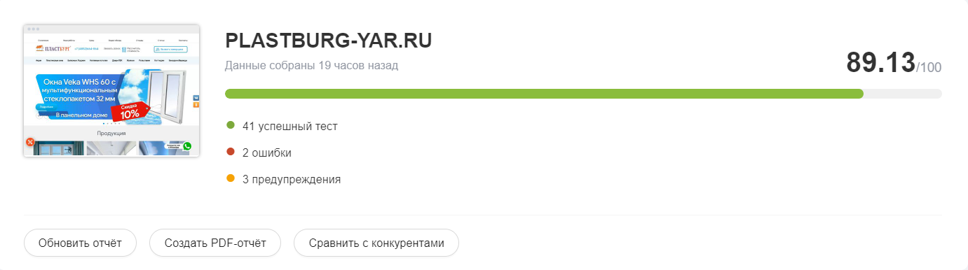 Анализ сайта от PR-CY