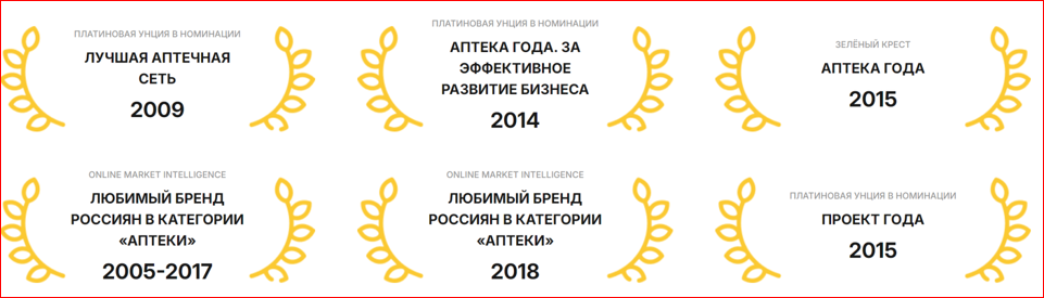 Пример медицинского сайта Пример медицинского сайта