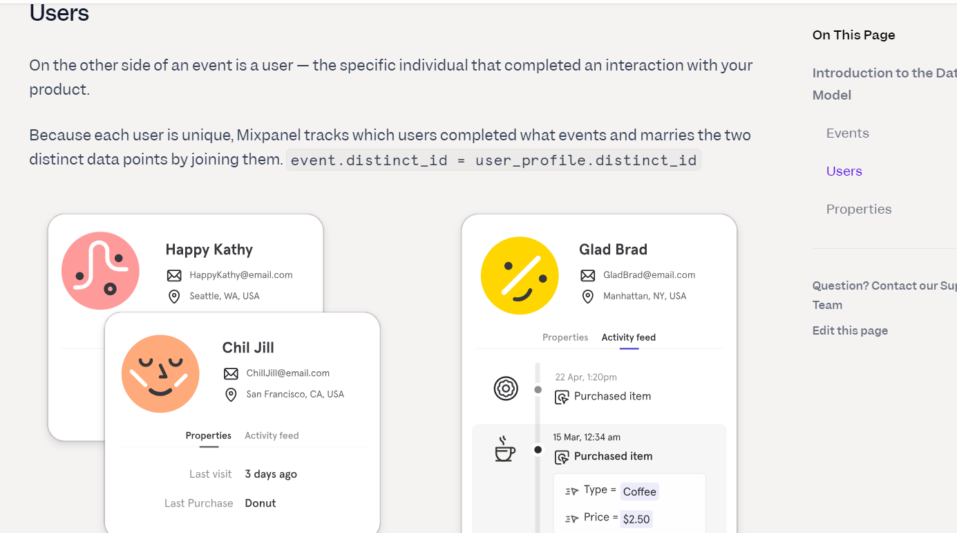 Mixpanel