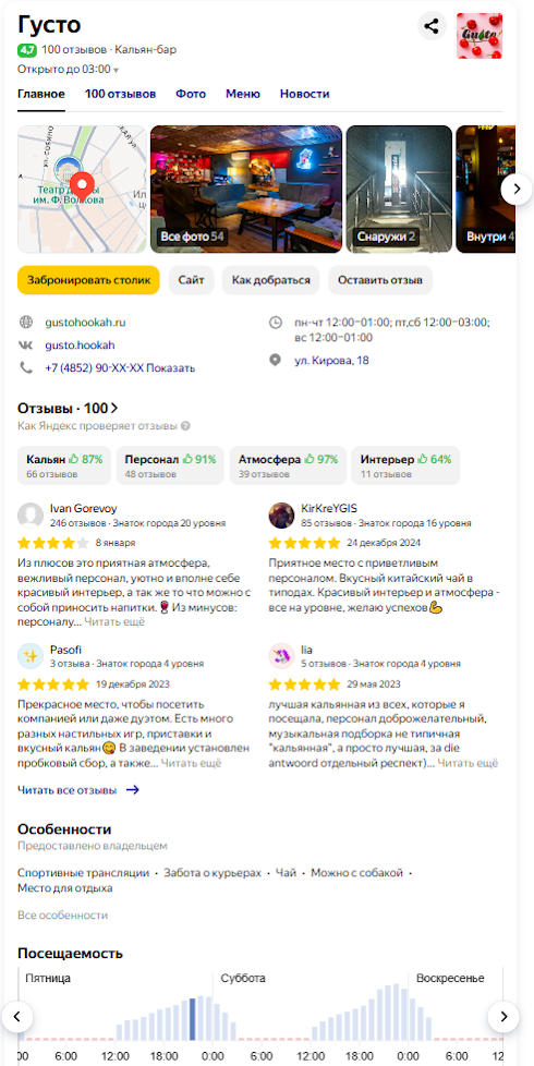 Яндекс Бизнес