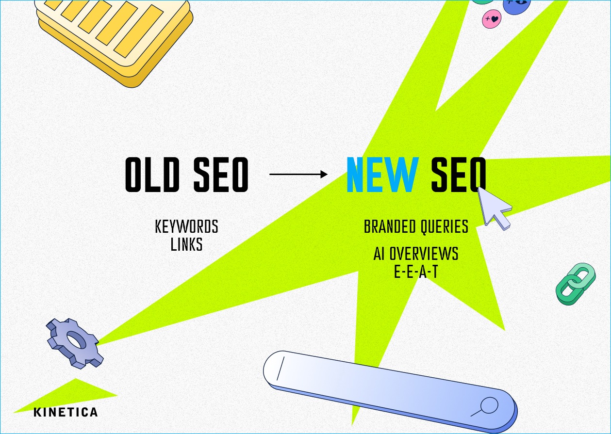 Поисковая оптимизация Поисковая оптимизация