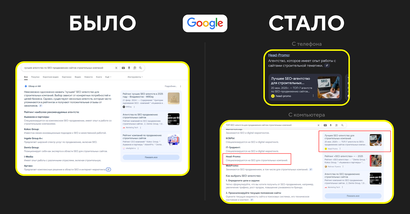 Было/стало в Google AI Overview Было/стало в Google AI Overview