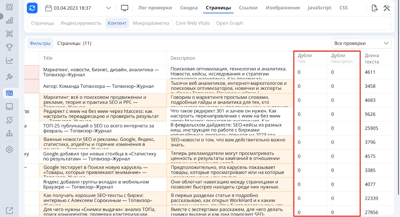 Дубли title и description в Анализе контента