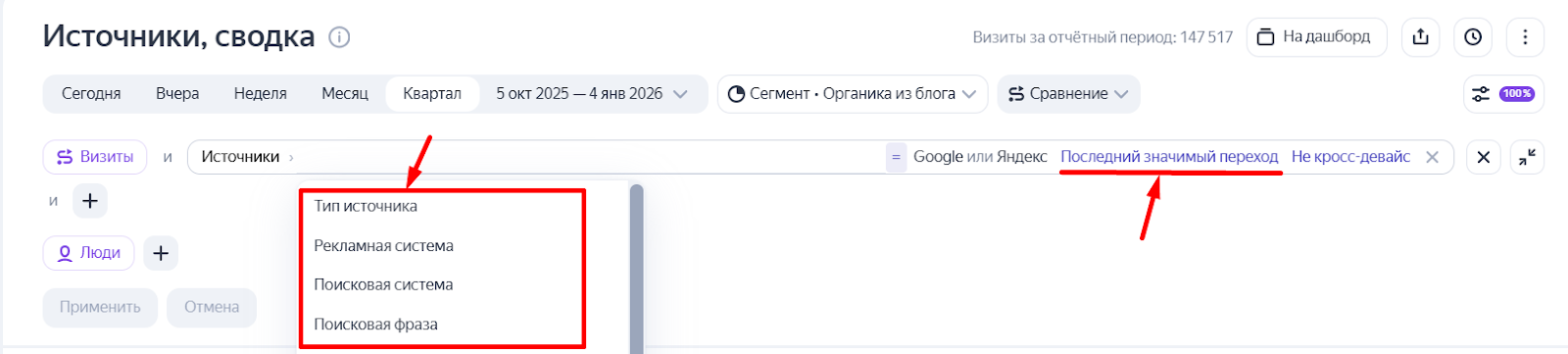 Яндекс Метрика Яндекс Метрика
