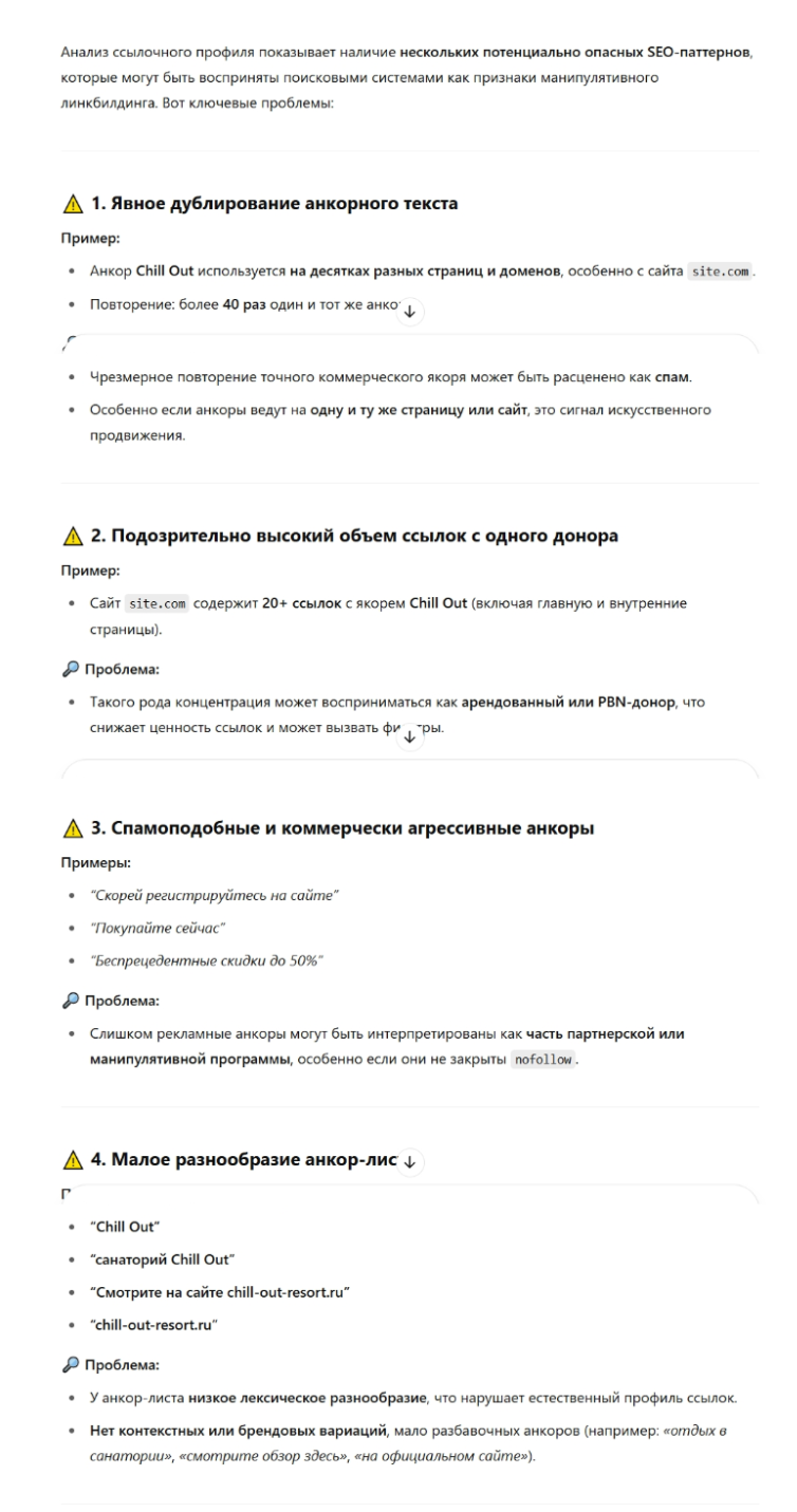 анкор-стратегия анкор-стратегия