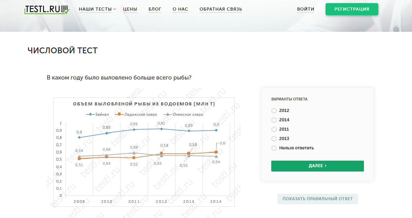 Testl.ru