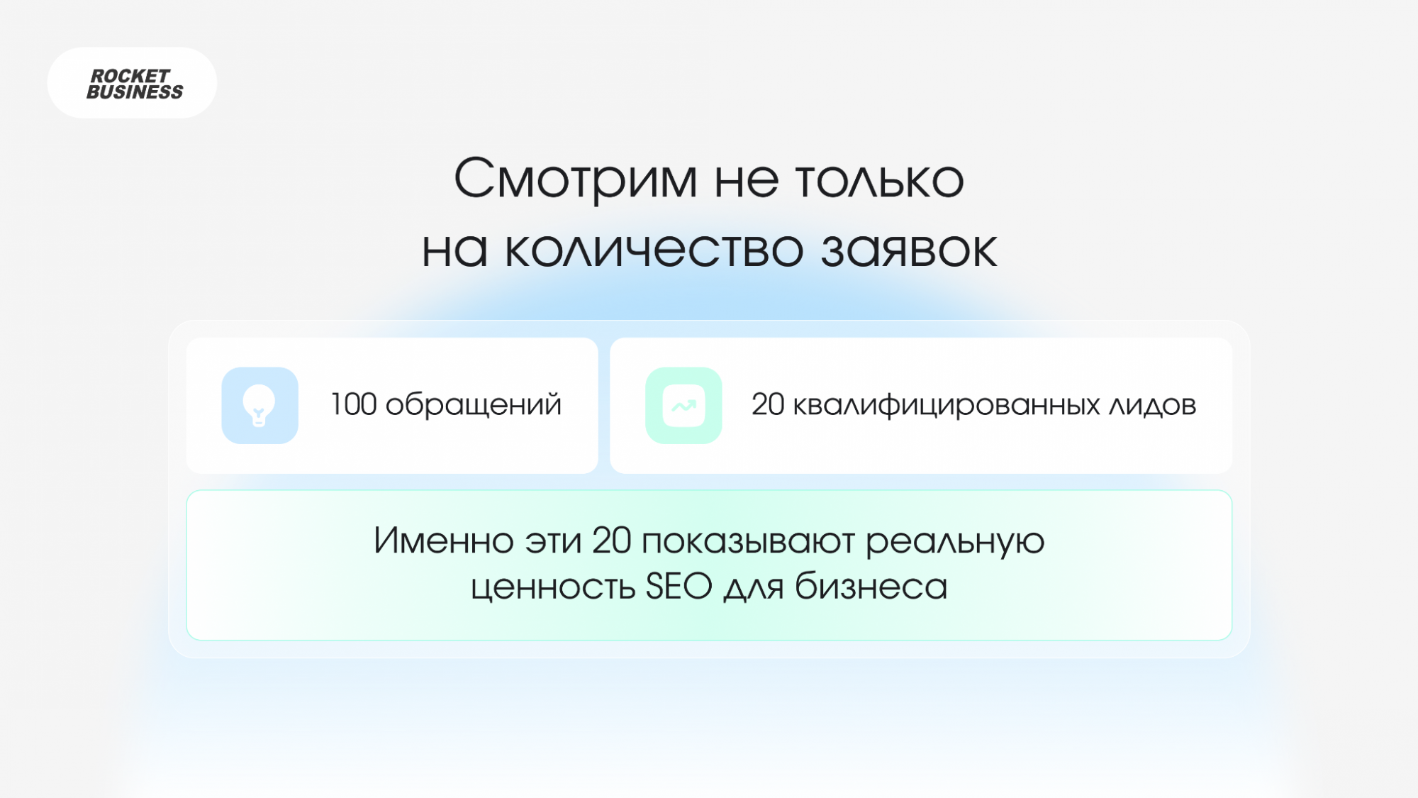 Бизнес и SEO Бизнес и SEO