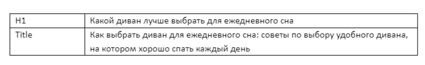 Готовое решение для страницы Готовое решение для страницы