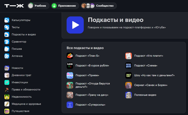Подкасты бренд-медиа «Т&mdash;Ж»