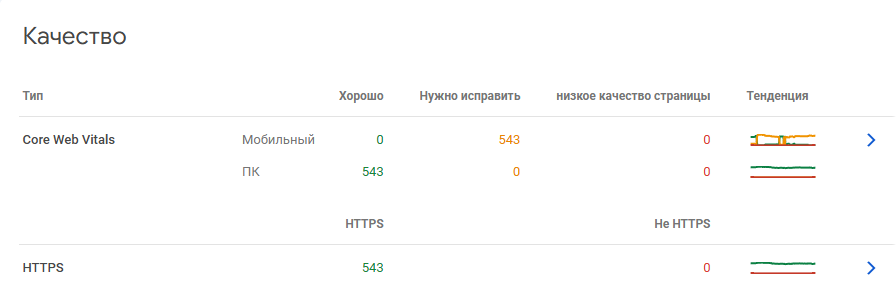Google Search Console