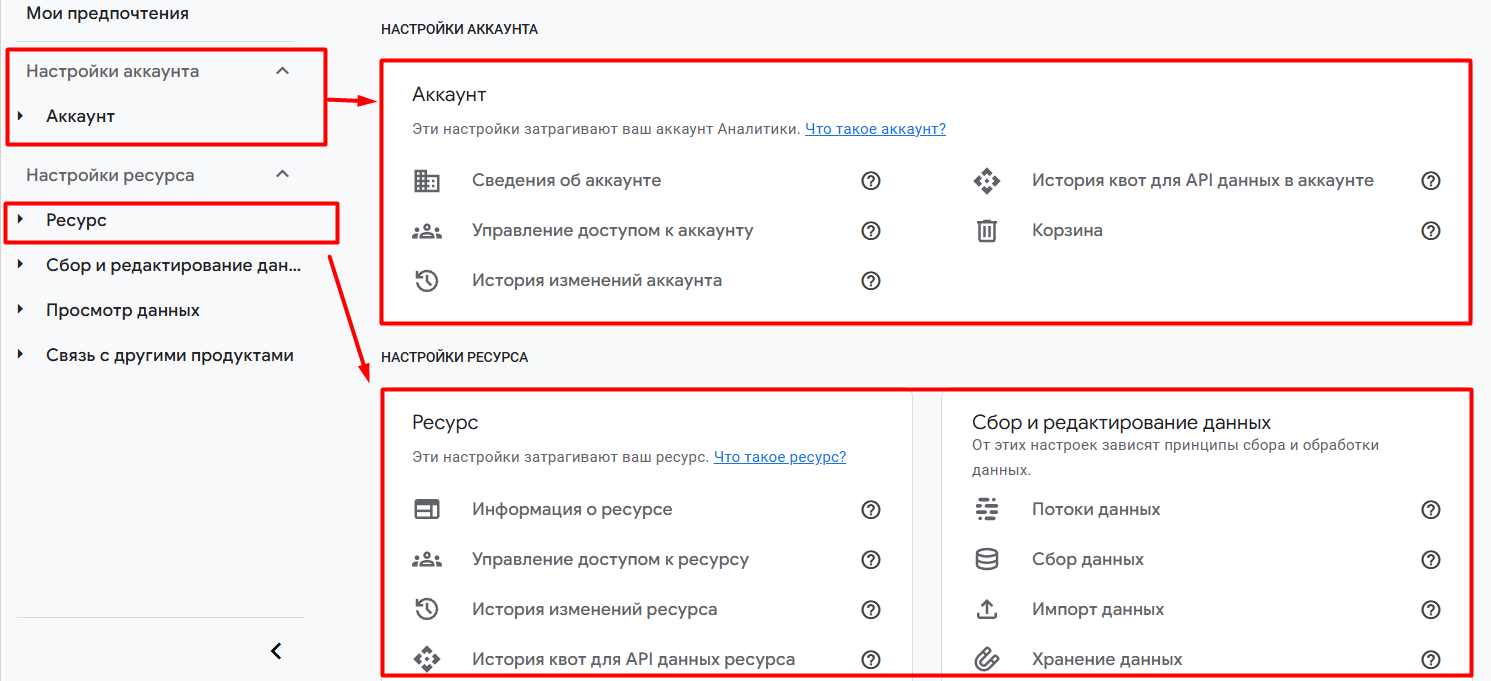 Google Marketing Platform. Google Marketing Platform.