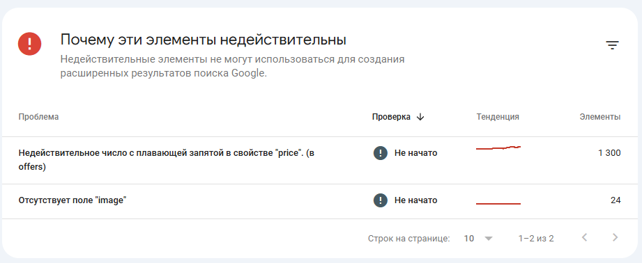 Google Search Console