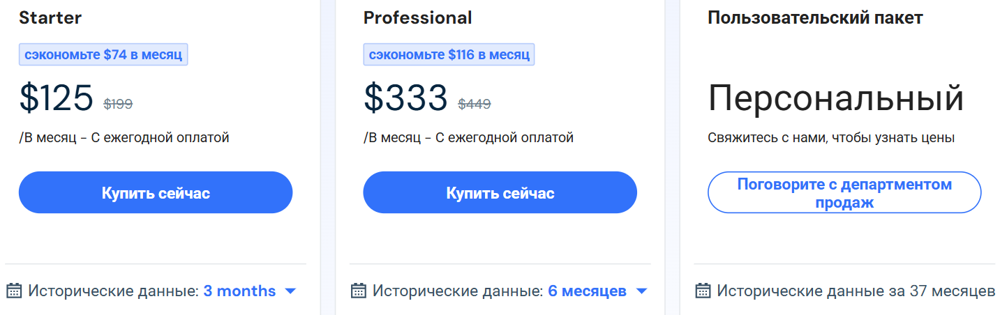 Similarweb