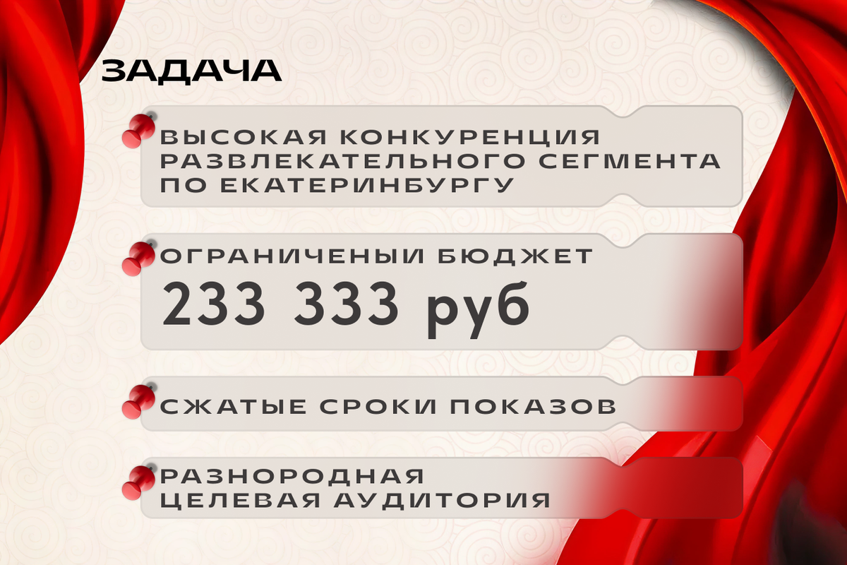 Как продвигать крупные шоу