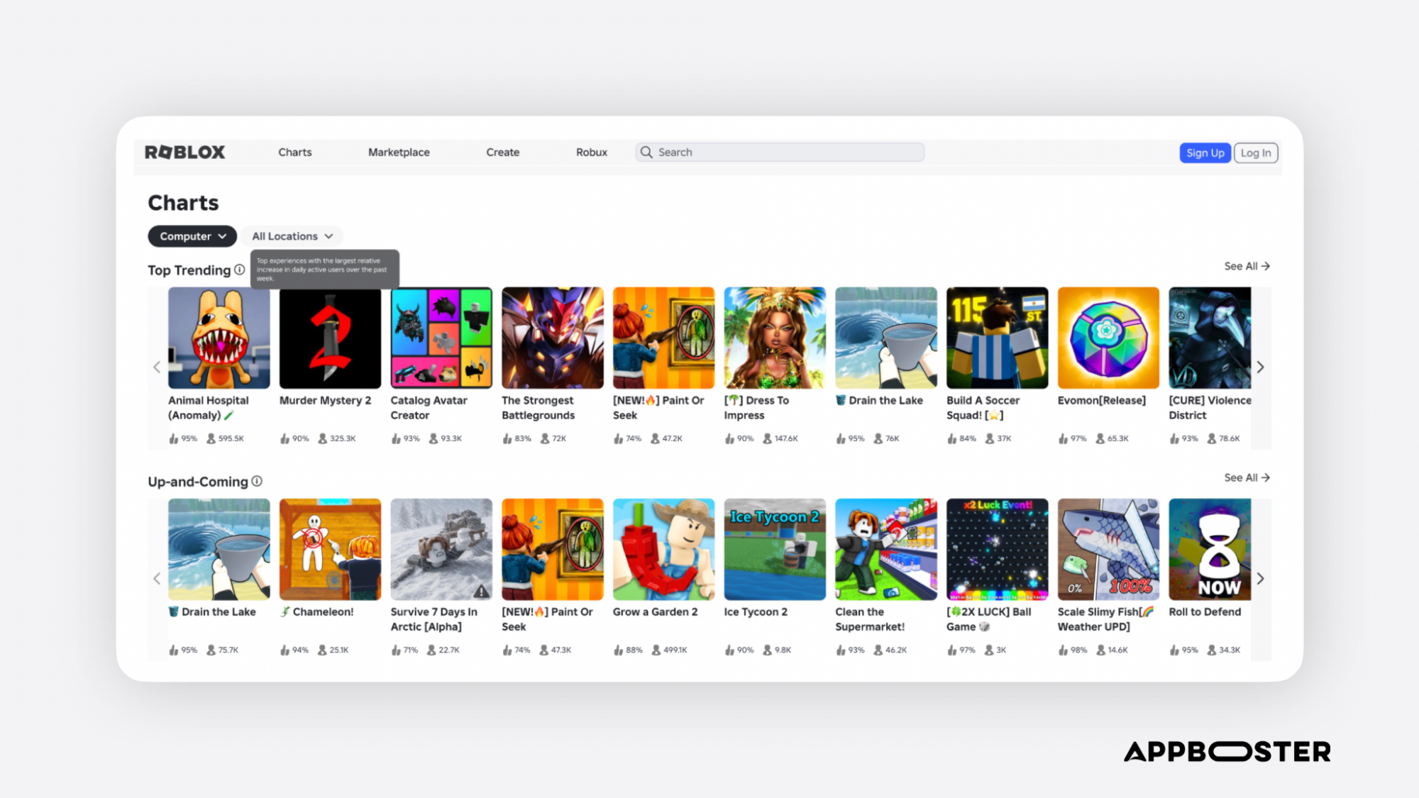 Roblox Charts