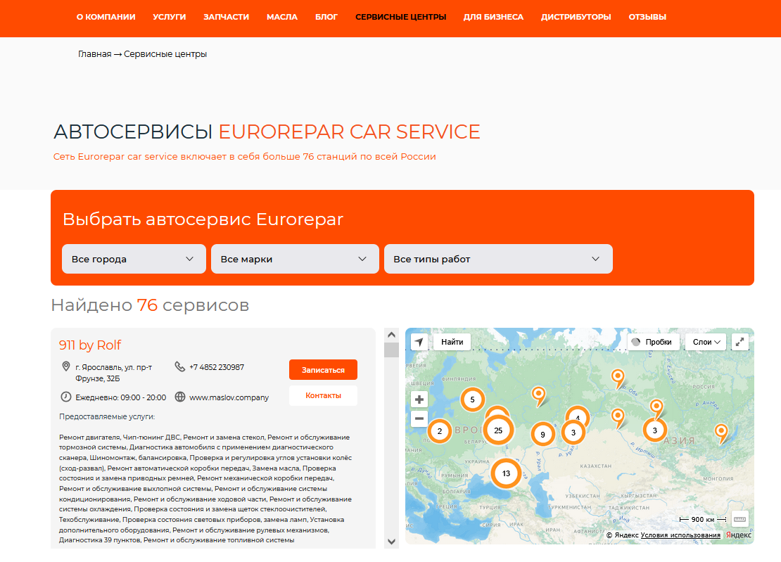 ТЗ на тексты