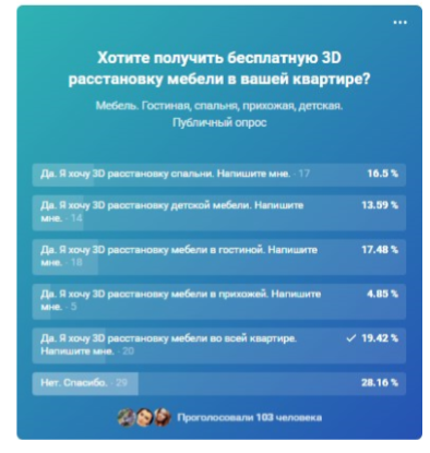 Пример опроса ВКонтакте