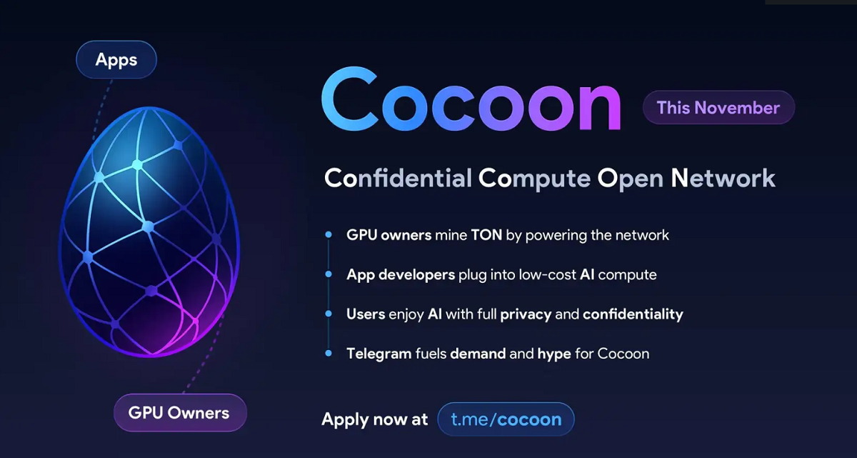 Cocoon Telegram Cocoon Telegram