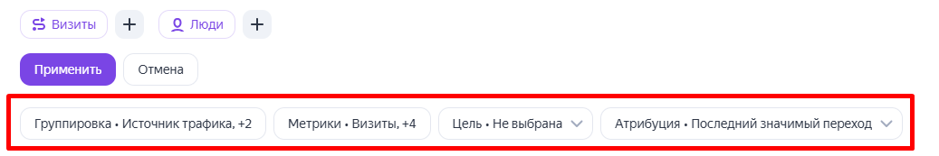 Яндекс Метрика Яндекс Метрика