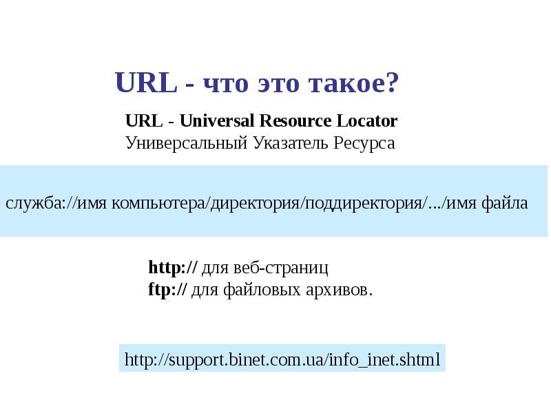 что такое Url сайта