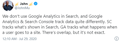 Google не использует данные Analytics для ранжирования