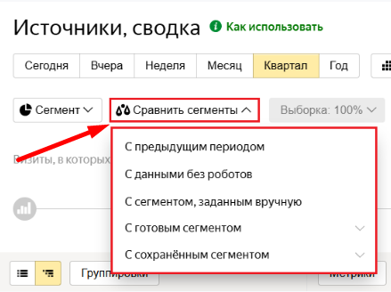 Яндекс Метрика Яндекс Метрика