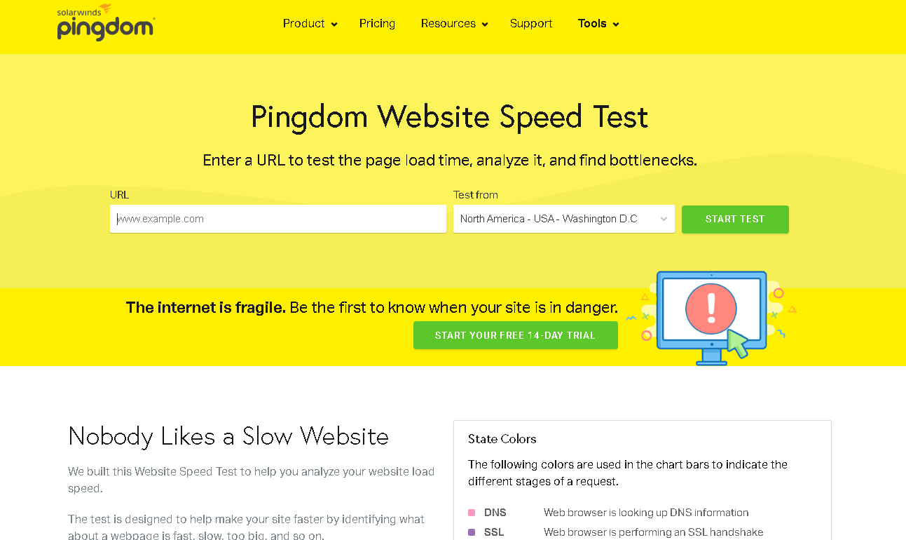 Инструмент анализа скорости загрузки сайта Pingdom Website Speed Tool
